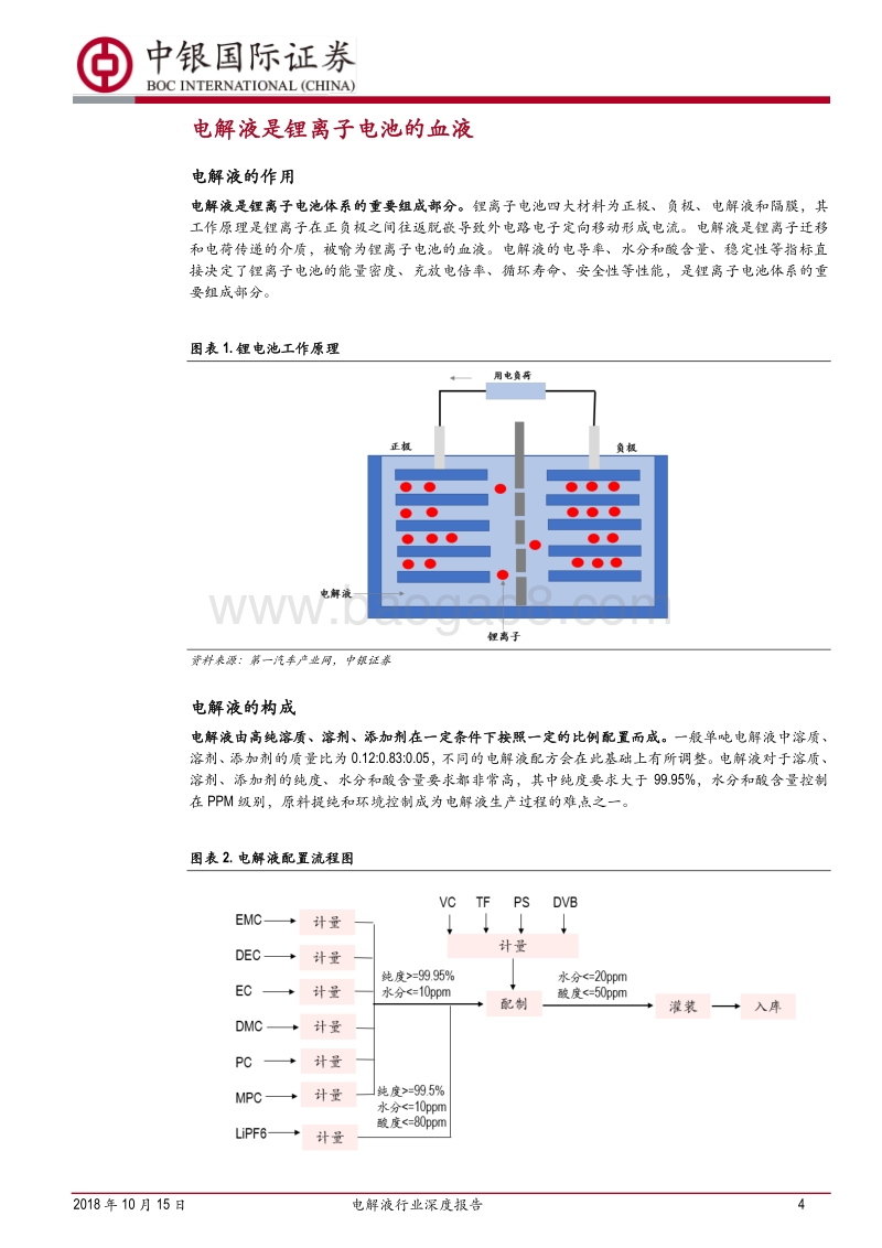 电解液行业深度报告：价格战罢现拐点，龙头复苏正当时.pdf_第4页