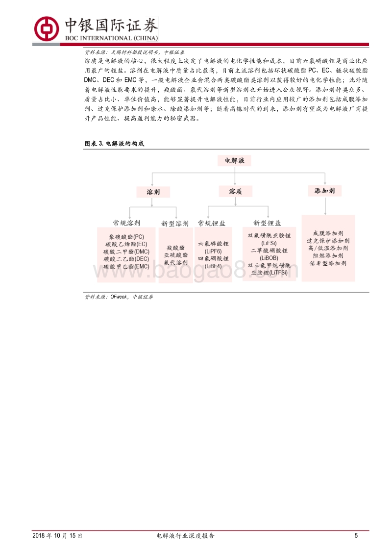 电解液行业深度报告：价格战罢现拐点，龙头复苏正当时.pdf_第5页