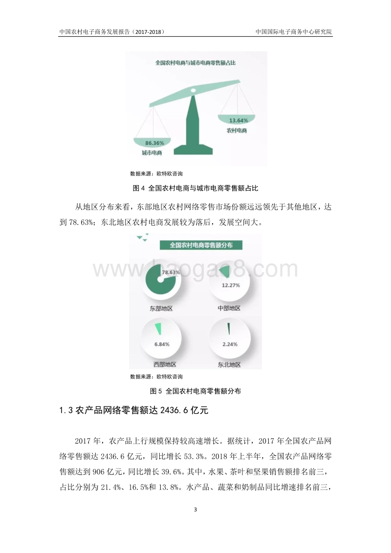 中国农村电子商务发展报告（2017-2018）.pdf_第5页