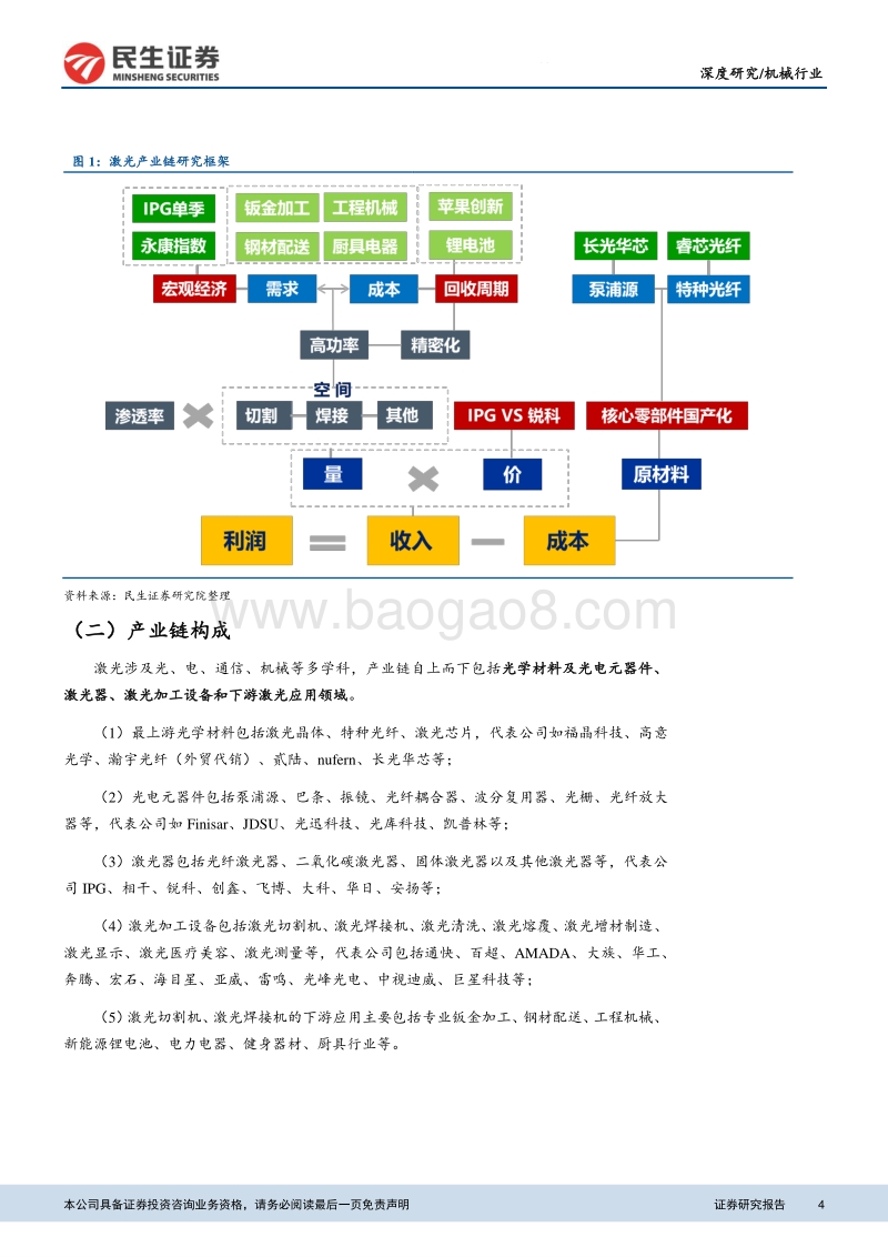 激光产业链研究框架：激光器篇.pdf_第4页