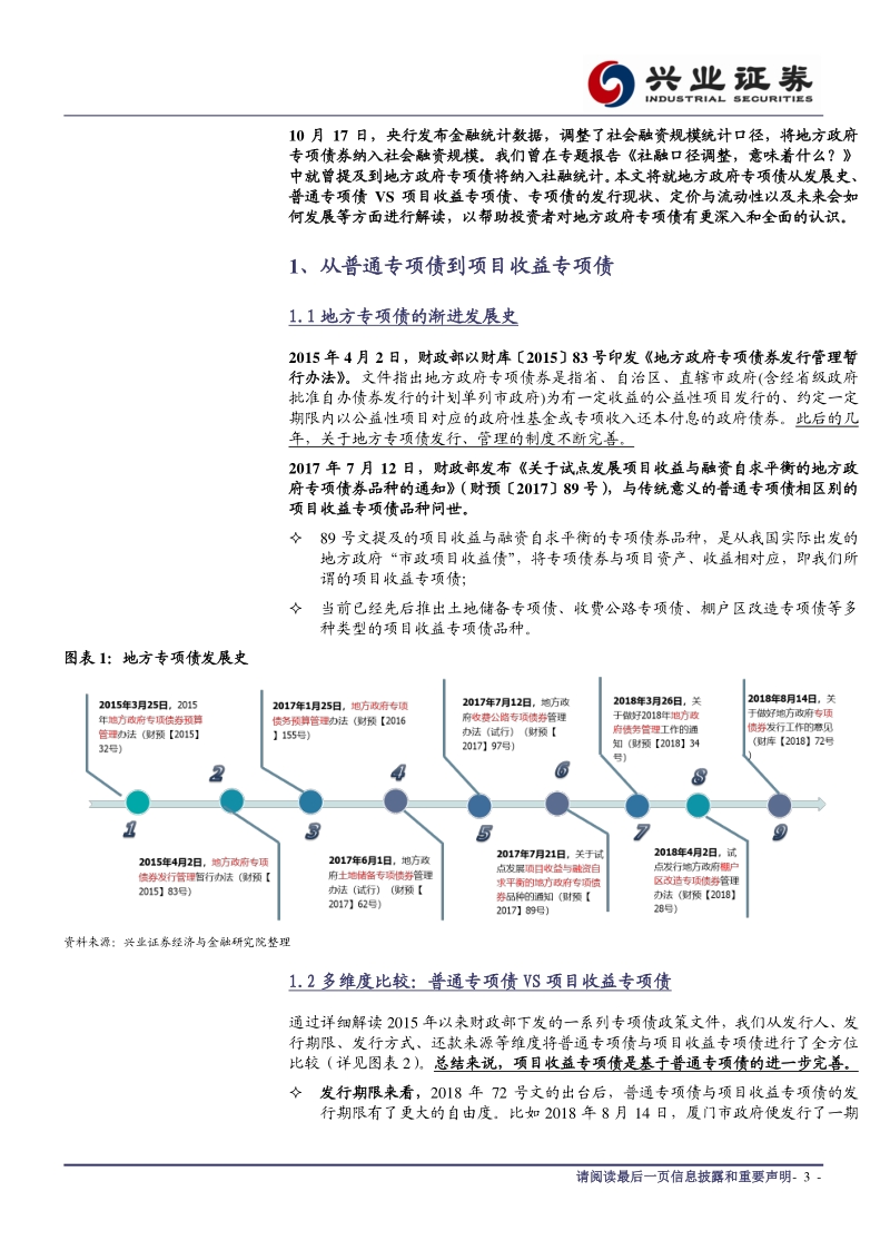从纳入社融口径说起，一文读懂地方专项债.pdf_第3页