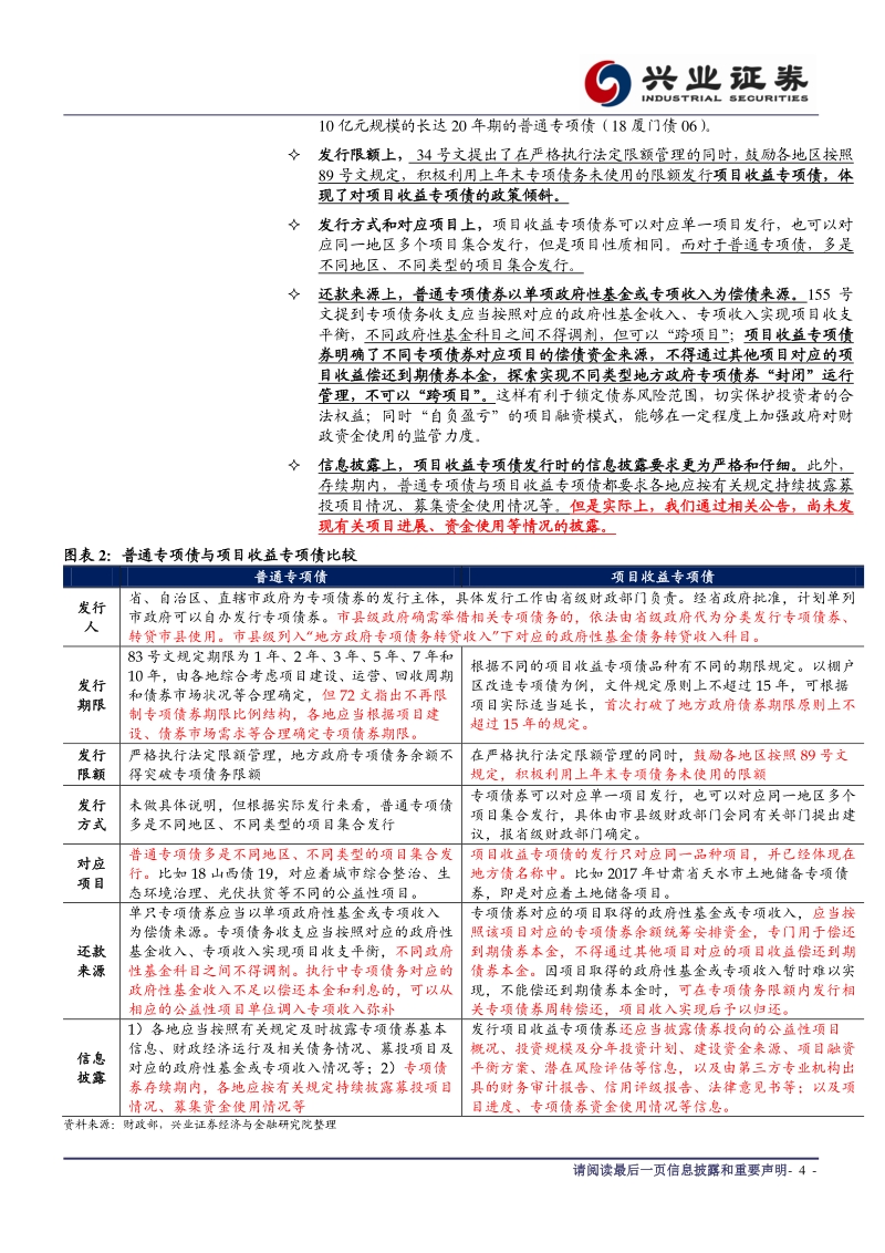 从纳入社融口径说起，一文读懂地方专项债.pdf_第4页