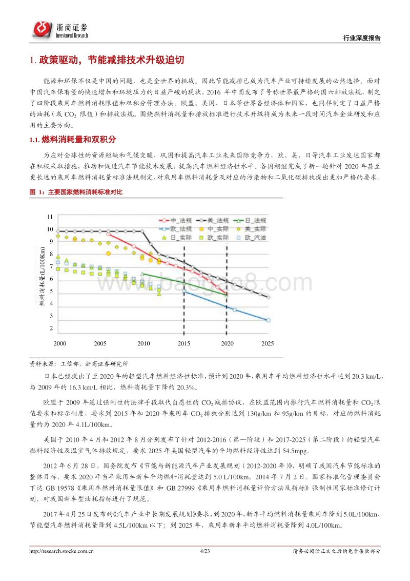 发动机技术升级：节能减排的主要路径b.pdf_第4页