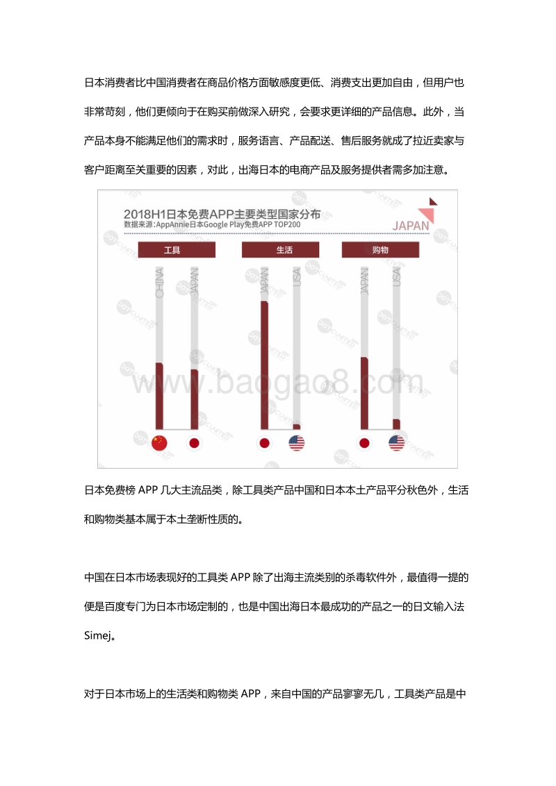 2018年H1全球APP市场报告之日本篇.pdf_第5页