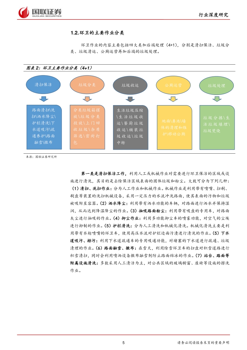 环卫行业深度报告：环卫市场化空间巨大，盛宴已经开启.pdf_第5页