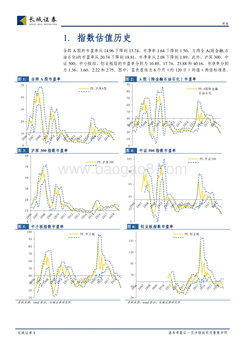 A股的盈利估值与风格切换.pdf_第5页