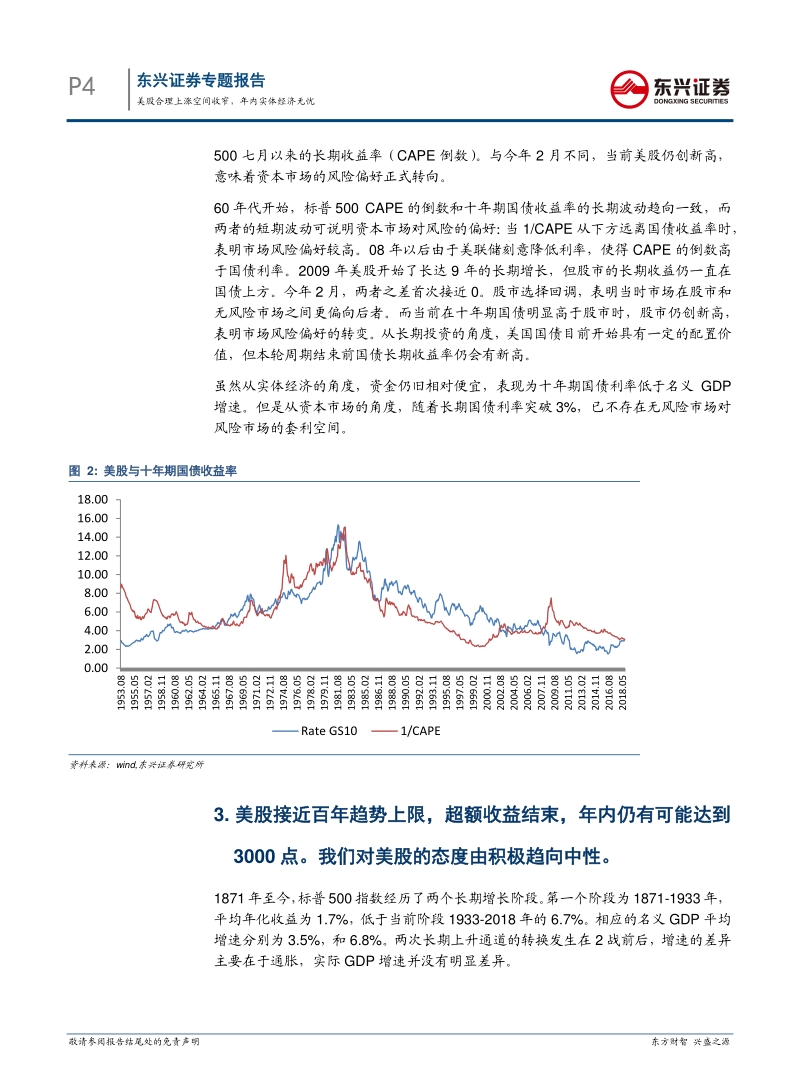宏观经济专题报告：美股合理上涨空间收窄，年内实体经济无忧.pdf_第4页