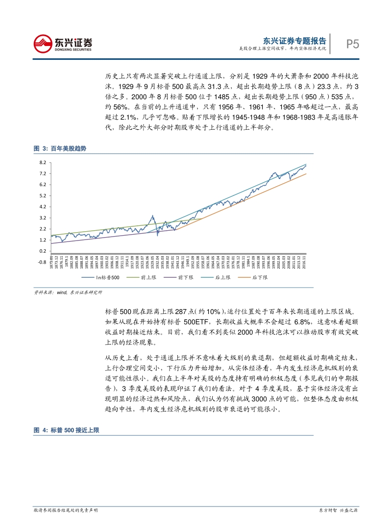 宏观经济专题报告：美股合理上涨空间收窄，年内实体经济无忧.pdf_第5页