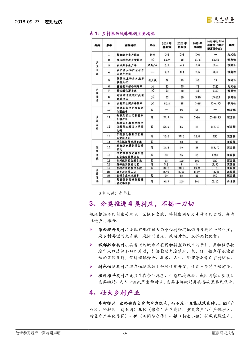 《乡村振兴战略规划》点评：乡村振兴，机会何在？.pdf_第3页