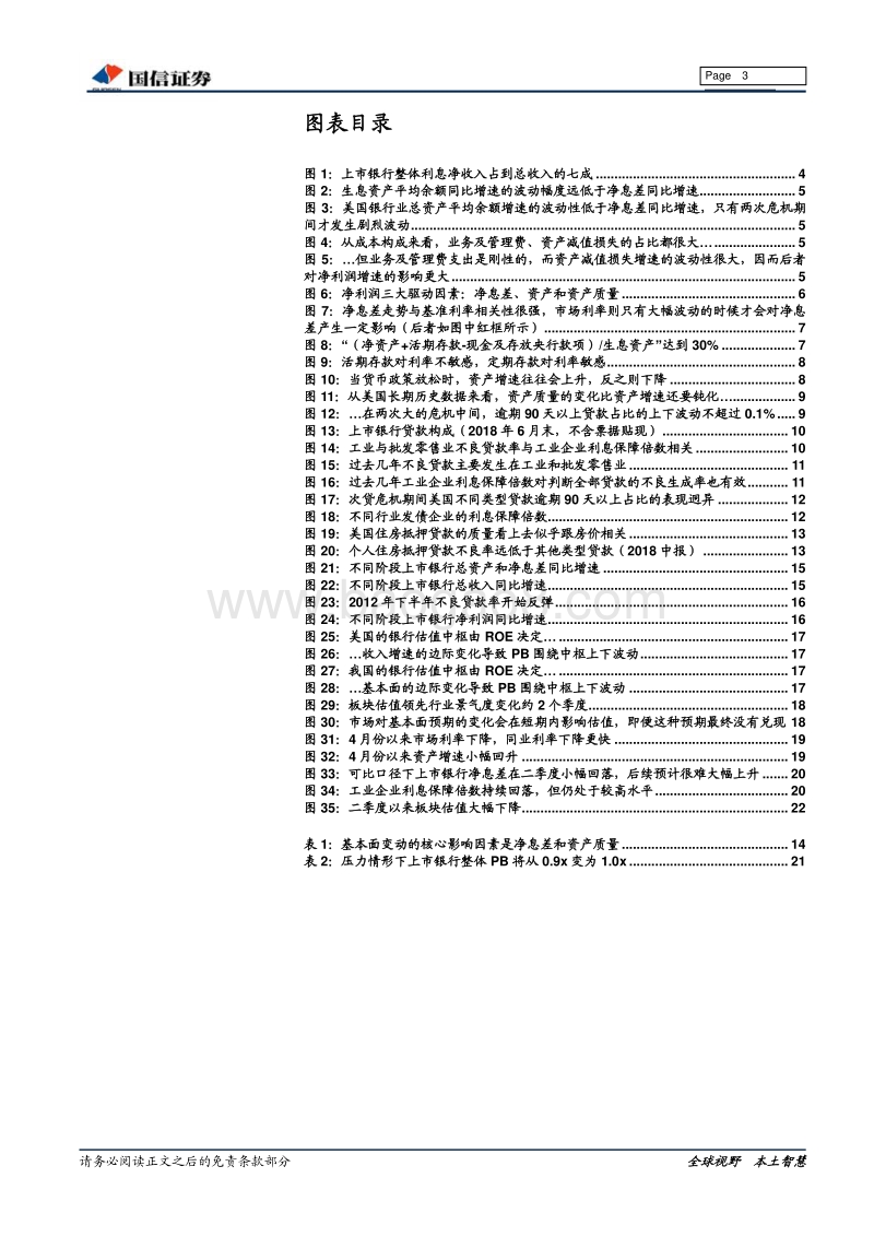 为何我们看多银行股？基于行业景气度与估值的分析.pdf_第3页