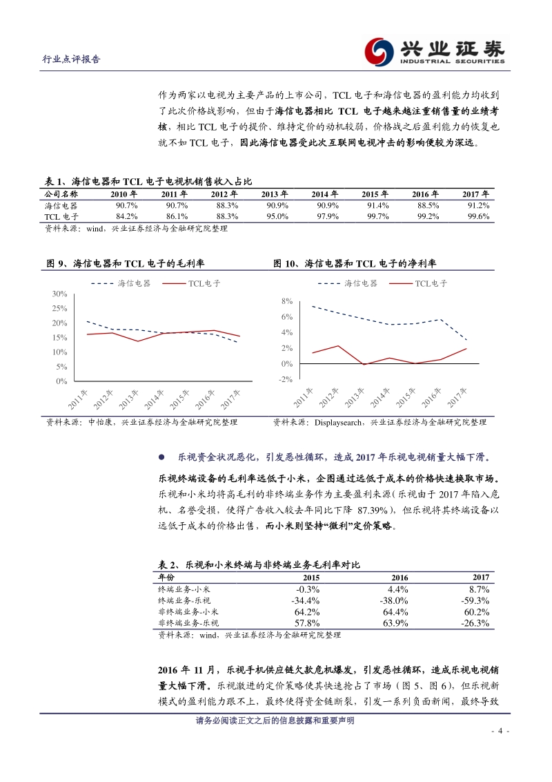 黑电系列①：从乐视到小米，消费降级下的薄利多销.pdf_第4页