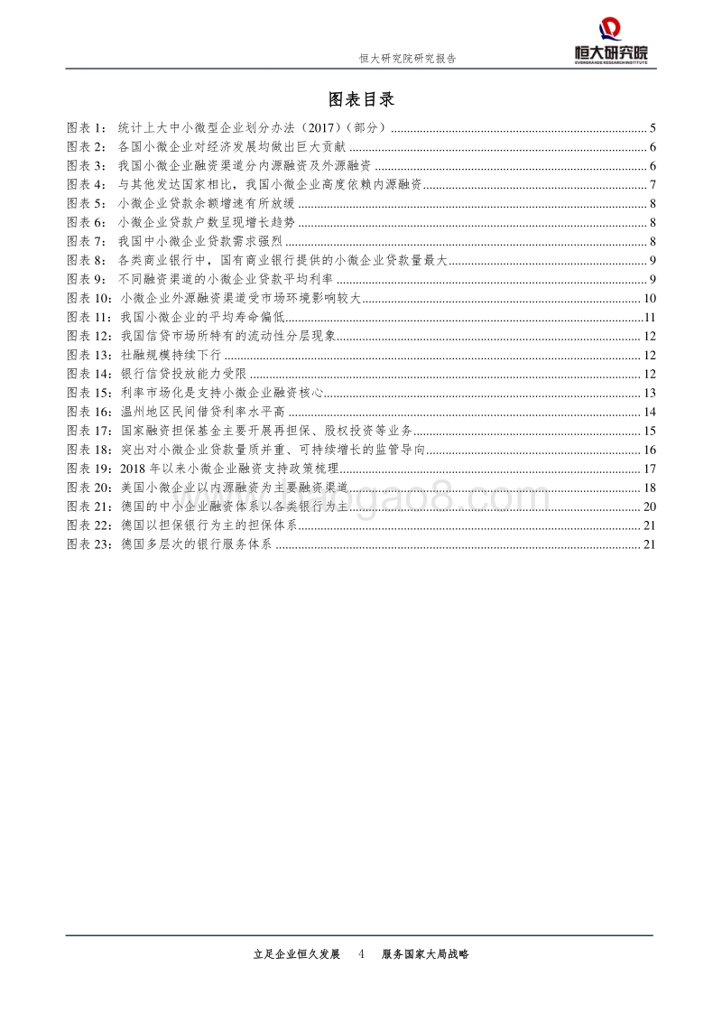 小微企业融资困境与破解之道.pdf_第4页