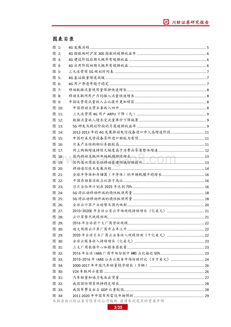 5G投资机会深度研究：多维度看5G投资机会.pdf_第3页