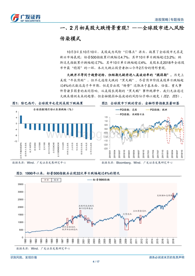 美股专题研究系列一：美股从“甜点区”转向“引爆点”.pdf_第4页