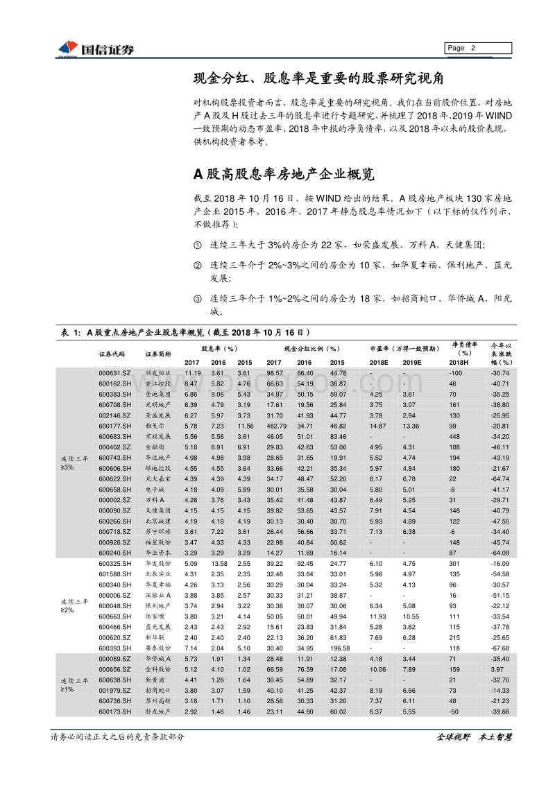 房地产行业专题：优势地产股或具备较高的股息率.pdf_第2页