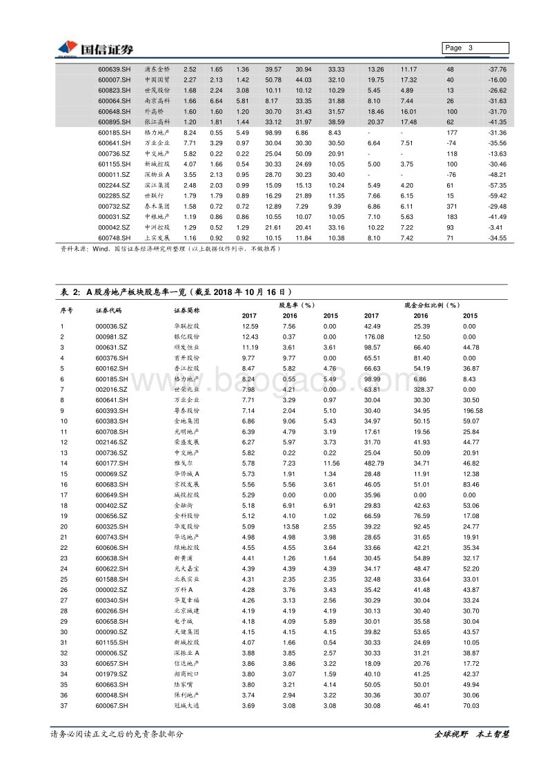 房地产行业专题：优势地产股或具备较高的股息率.pdf_第3页