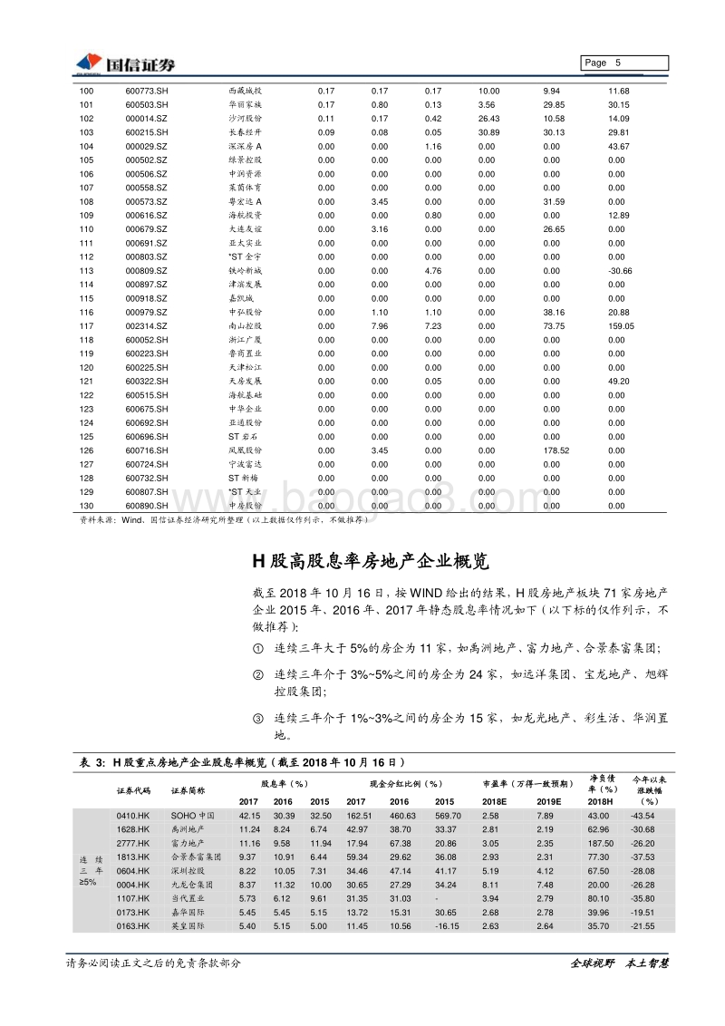 房地产行业专题：优势地产股或具备较高的股息率.pdf_第5页