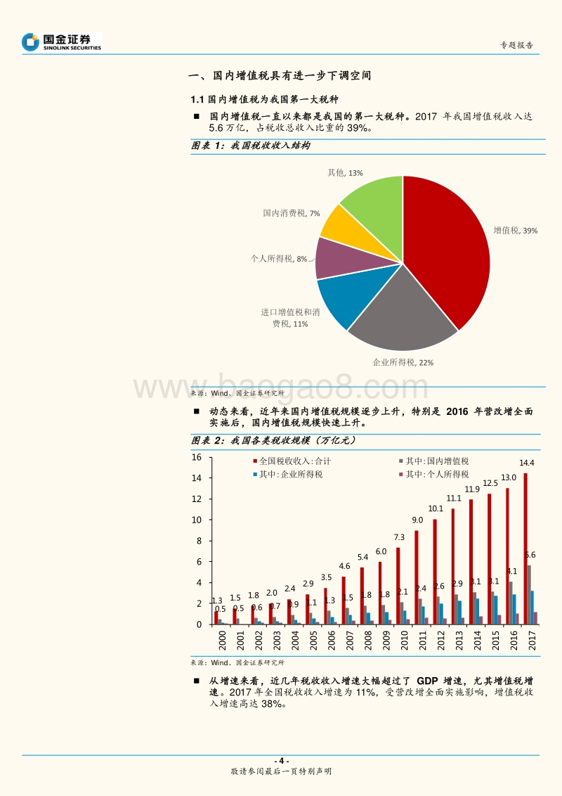 增值税专题报告：增值税改革路径以及对A股行业盈利影响测算.pdf_第4页