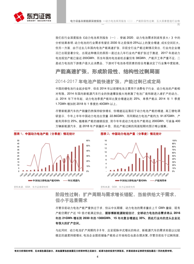 动力电池系列报告（二）：产能阶段性过剩，五大因素塑造行业格局.pdf_第4页