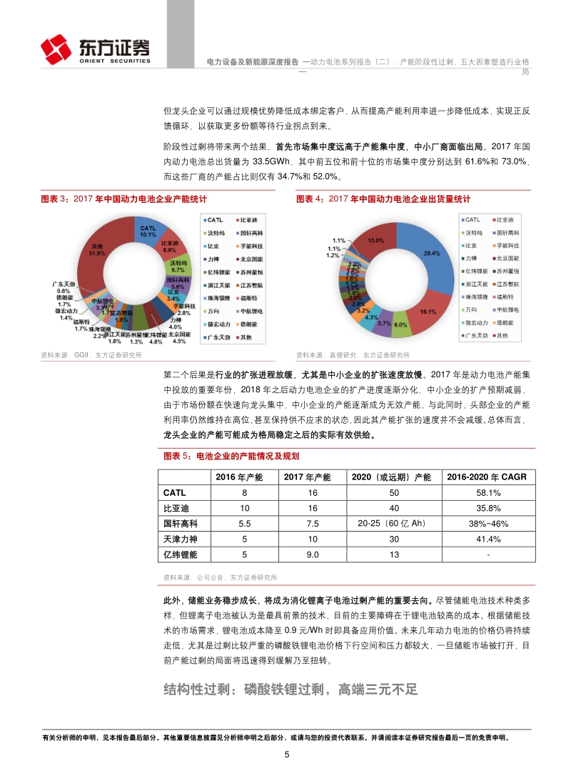 动力电池系列报告（二）：产能阶段性过剩，五大因素塑造行业格局.pdf_第5页