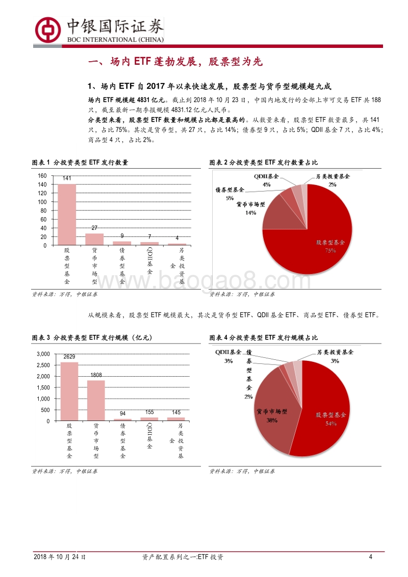 资产配置系列之一：ETF投资.pdf_第4页