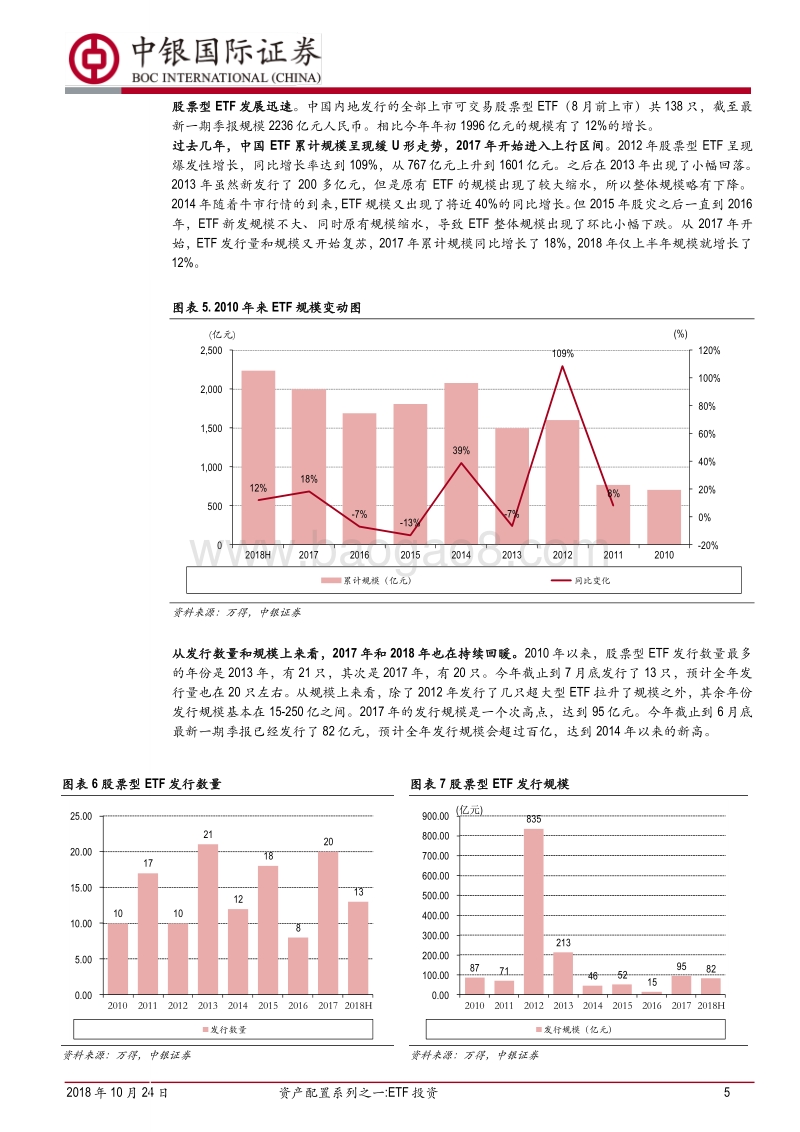 资产配置系列之一：ETF投资.pdf_第5页