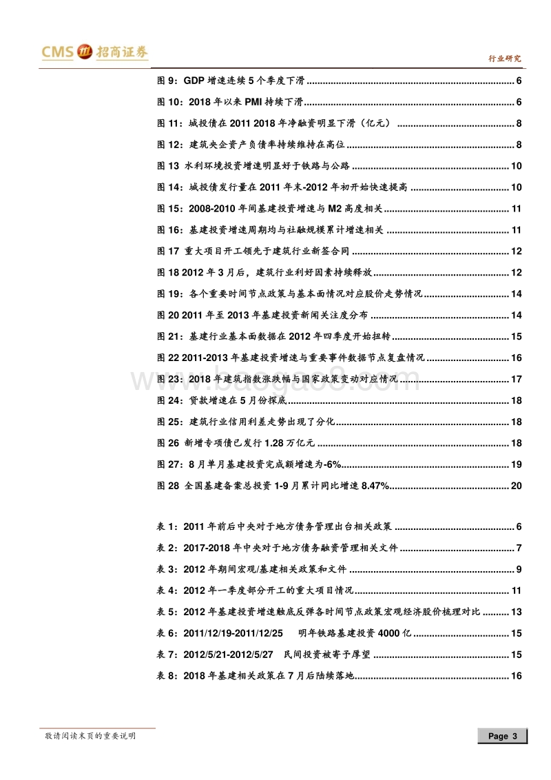 基建投资历史系列报告：鉴往知来，基建行情接下来怎么看？.pdf_第3页