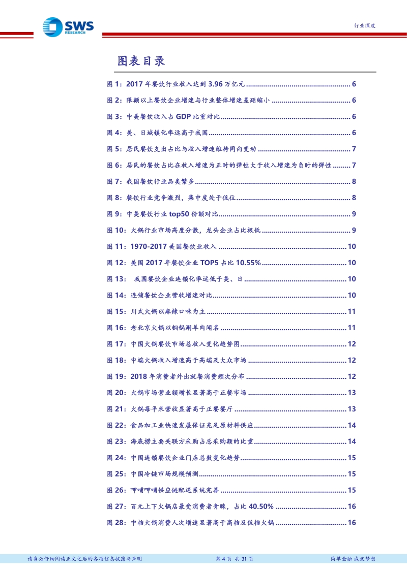 从海底捞火锅看标品化餐饮的拓展空间.pdf_第4页