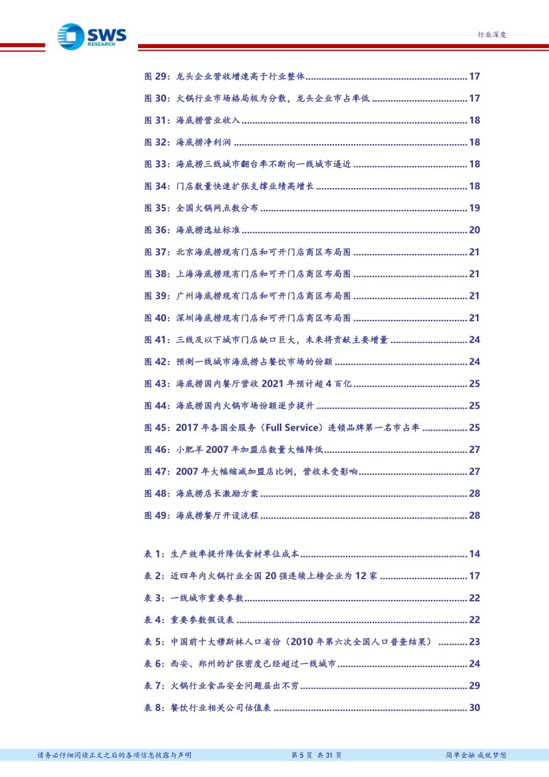 从海底捞火锅看标品化餐饮的拓展空间.pdf_第5页