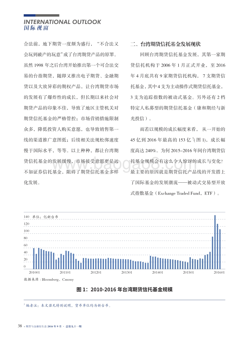 台湾地区期货信托基金发展综述.pdf_第2页