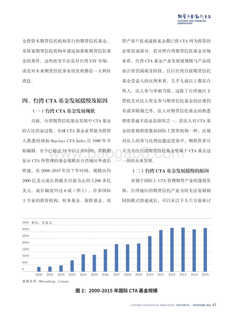 台湾地区期货信托基金发展综述.pdf_第5页