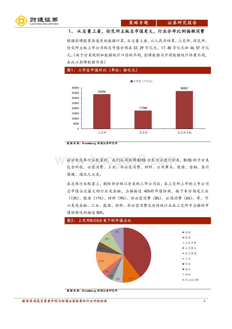 沪伦通专题报告：关注沪伦通带来的投资机会.pdf_第3页