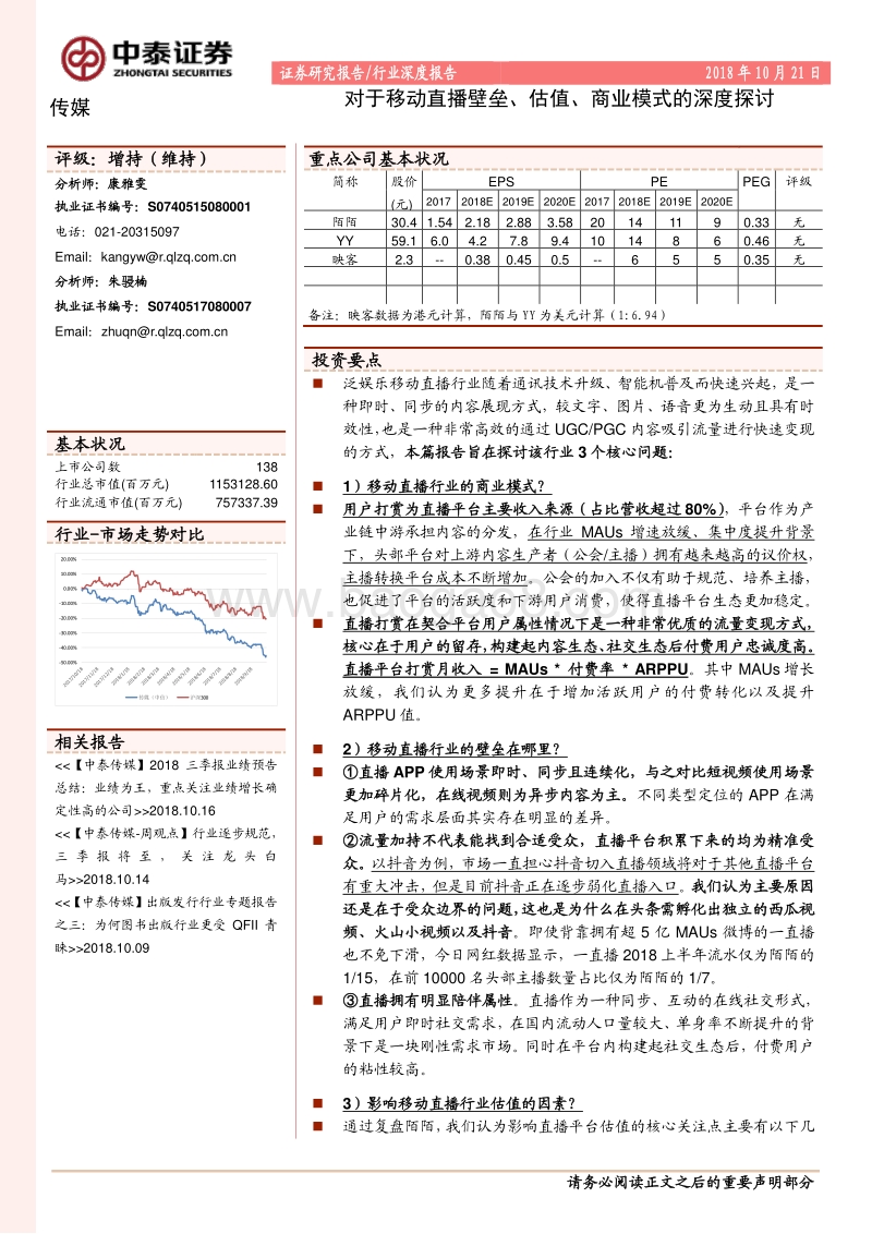 对于移动直播壁垒、估值、商业模式的深度探讨.pdf_第1页