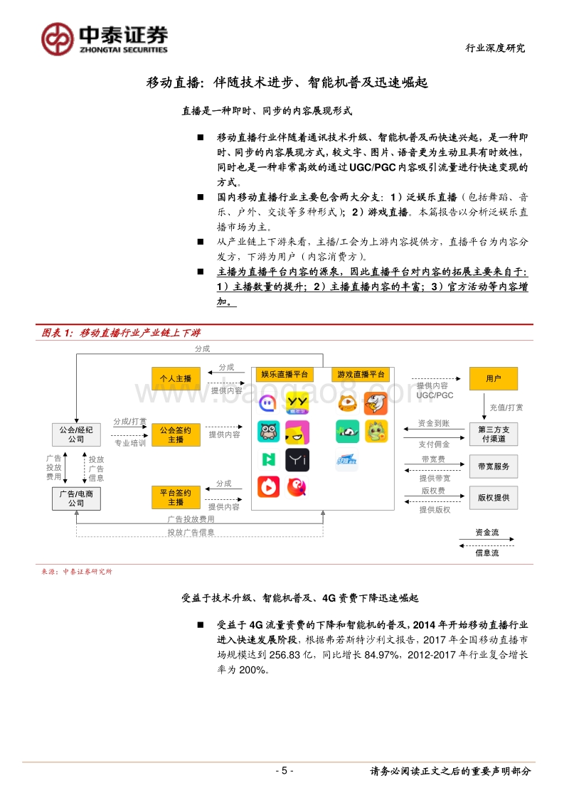 对于移动直播壁垒、估值、商业模式的深度探讨.pdf_第5页