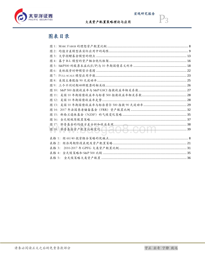 大类资产配置系列之一：大类资产配置策略理论与应用.pdf_第5页