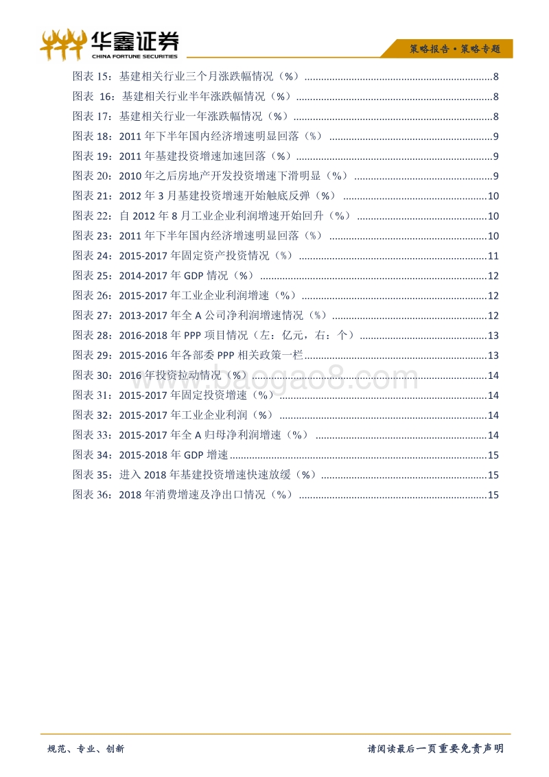 回顾基建扩张对宏观经济的拉动作用.pdf_第3页
