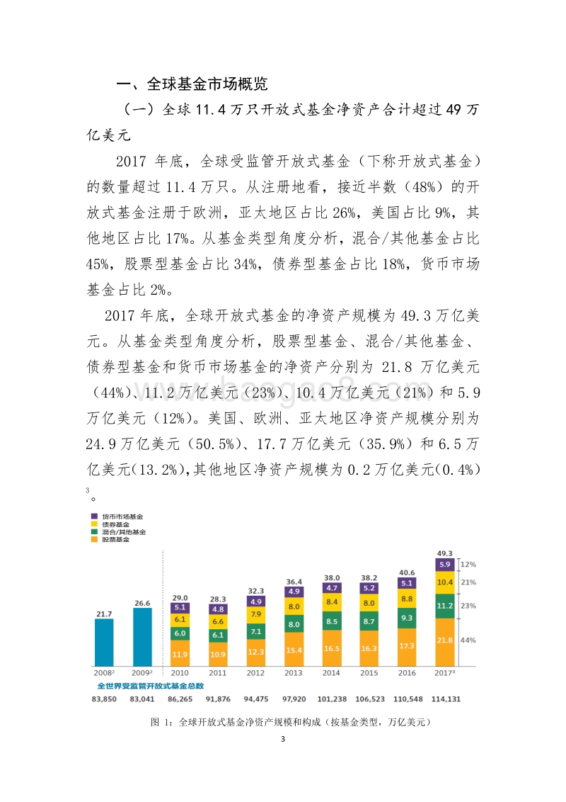 2017年度美国公募基金业发展报告.pdf_第3页