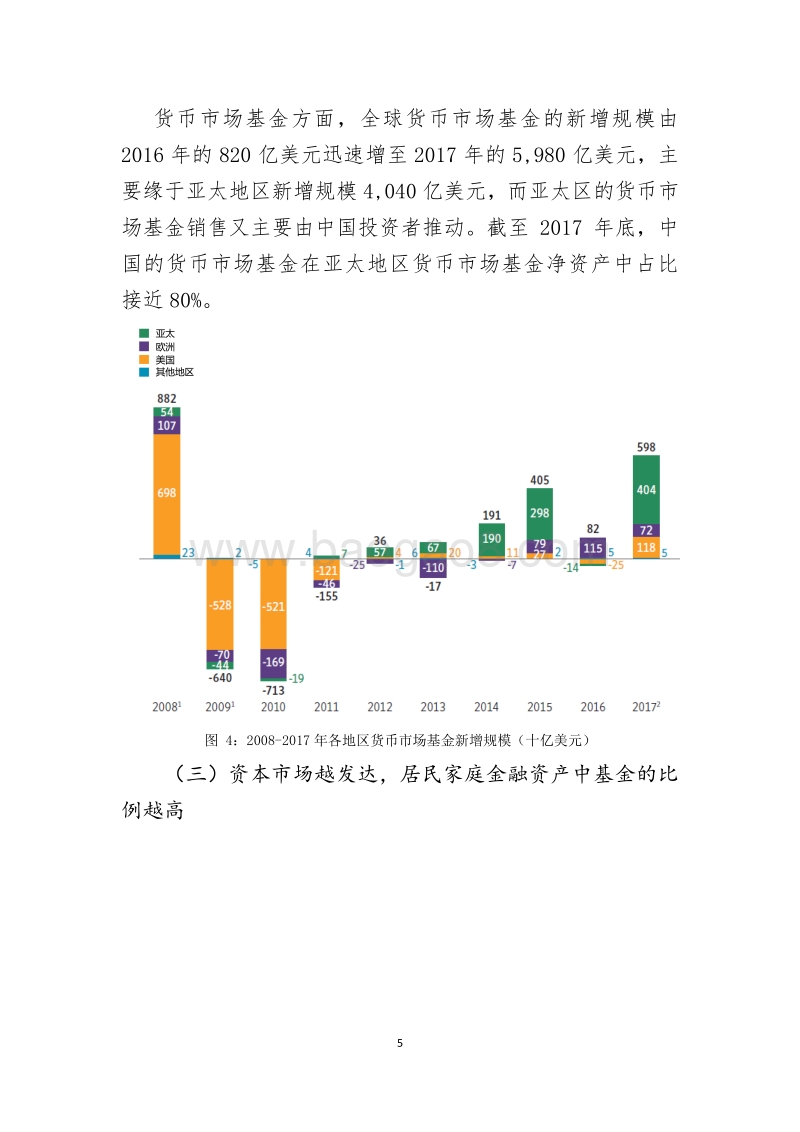 2017年度美国公募基金业发展报告.pdf_第5页