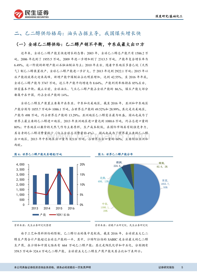 乙二醇行业深度报告：乙二醇高景气可持续，油价走高提升煤制乙二醇竞争力.pdf_第5页