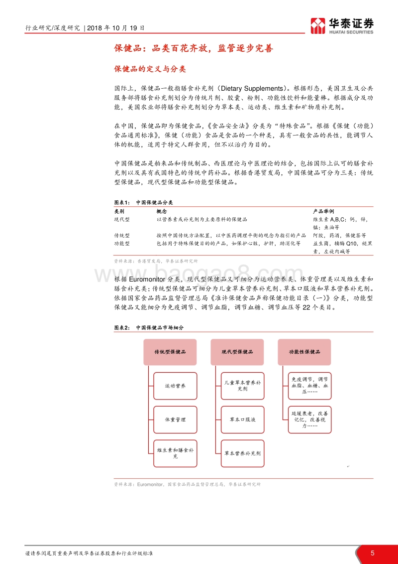 保健品：需求向上，主流品牌优势有望加大.pdf_第5页