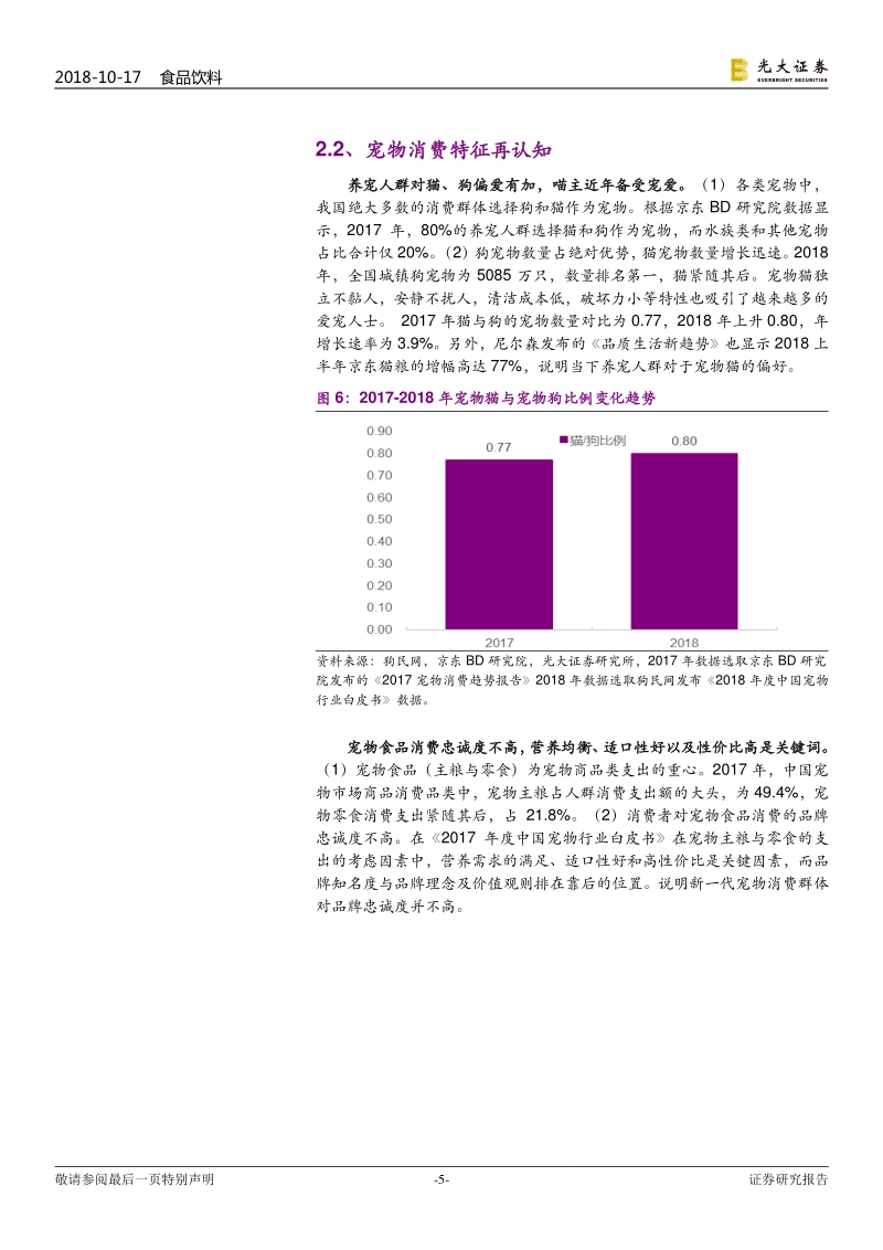 宠物产业深度跟踪系列二：海外品牌高举高打，国内品牌另辟蹊径.pdf_第5页