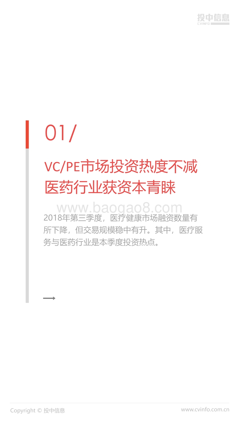 2018年Q3中国医疗健康行业市场数据报告.pdf_第3页