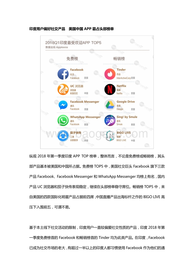 2018春季APP市场报告之印度篇.pdf_第2页