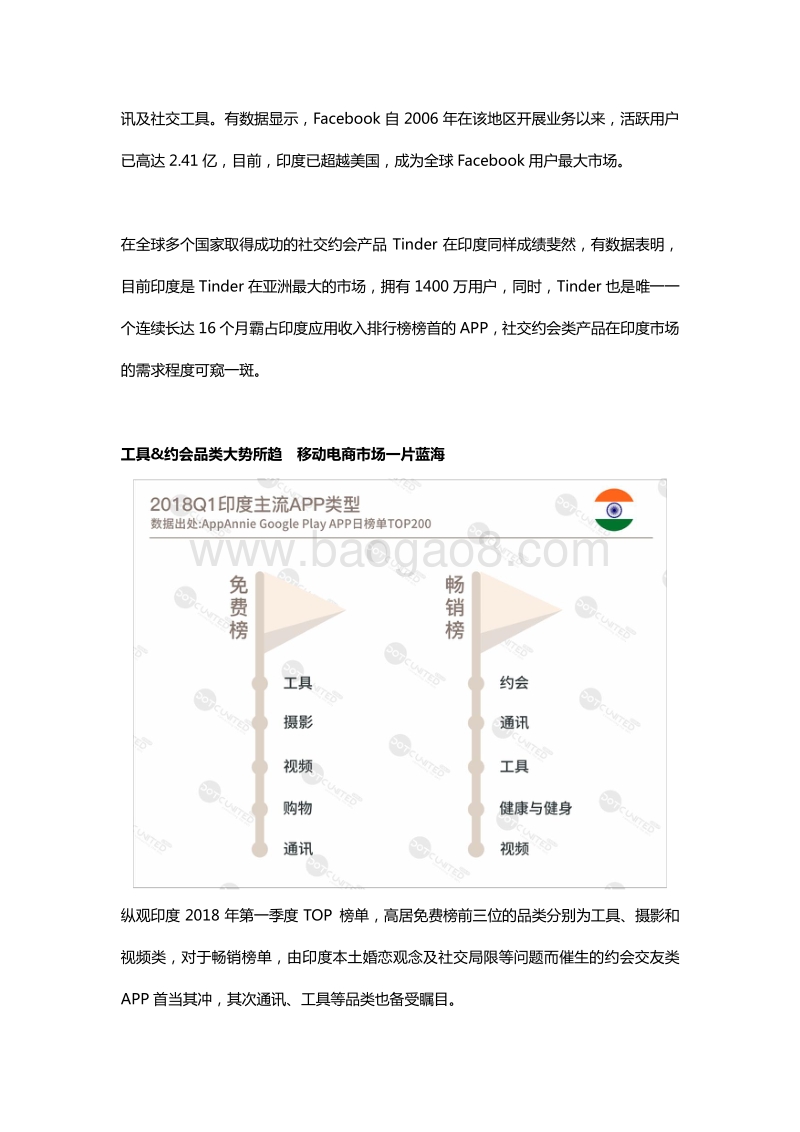 2018春季APP市场报告之印度篇.pdf_第3页