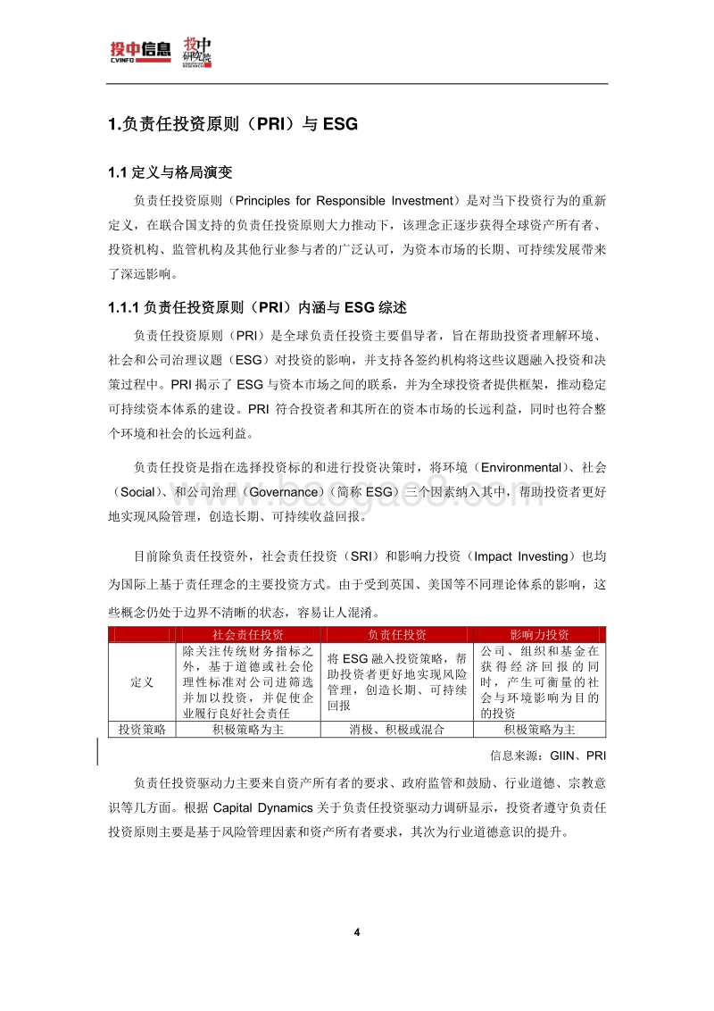 2018中国VCPE行业责任投资白皮书.pdf_第4页