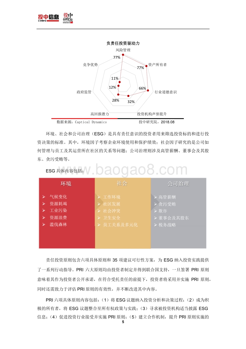 2018中国VCPE行业责任投资白皮书.pdf_第5页