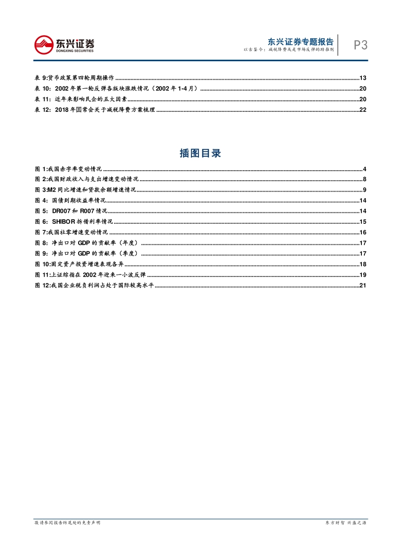 以古鉴今，减税降费或是市场反弹的助推剂.pdf_第3页