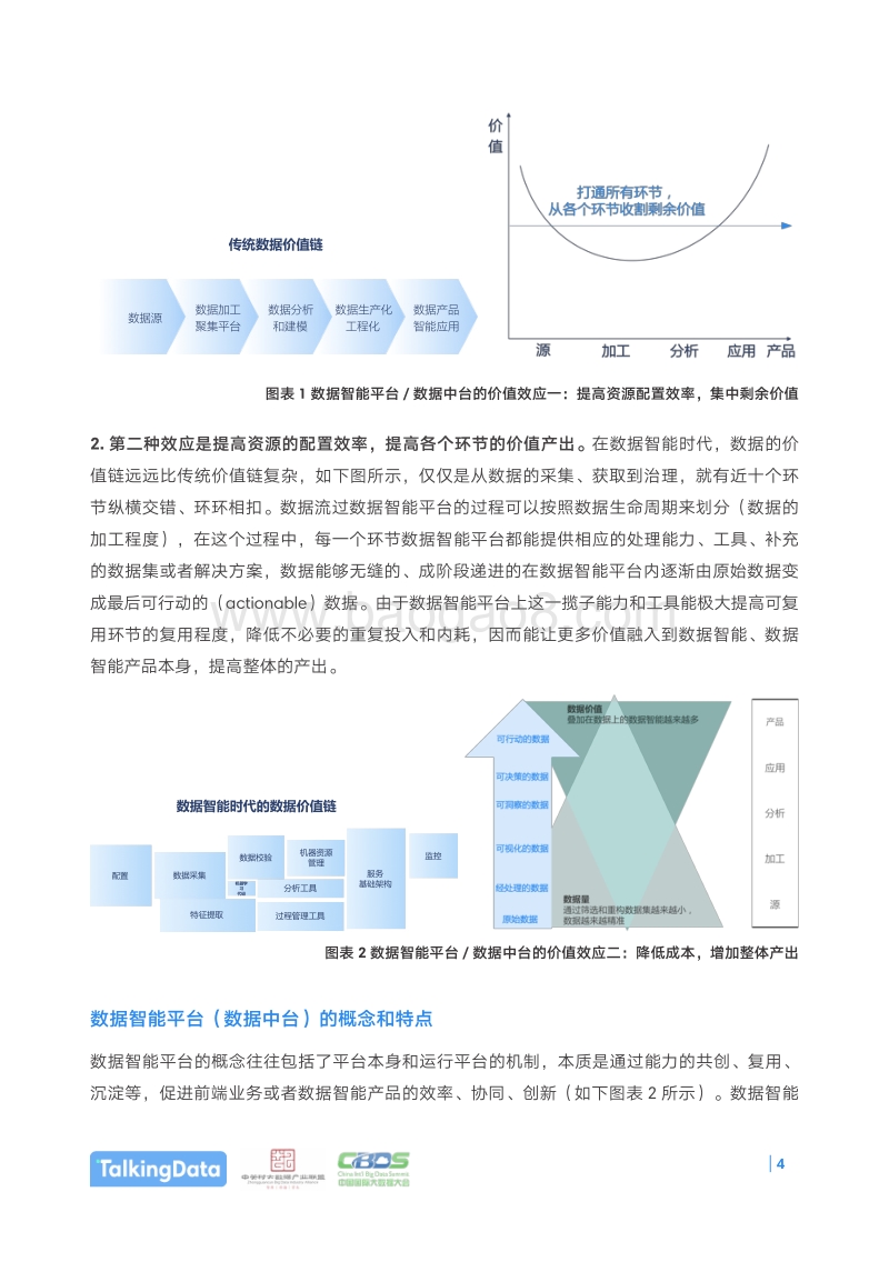 2018数据智能生态报告.pdf_第5页