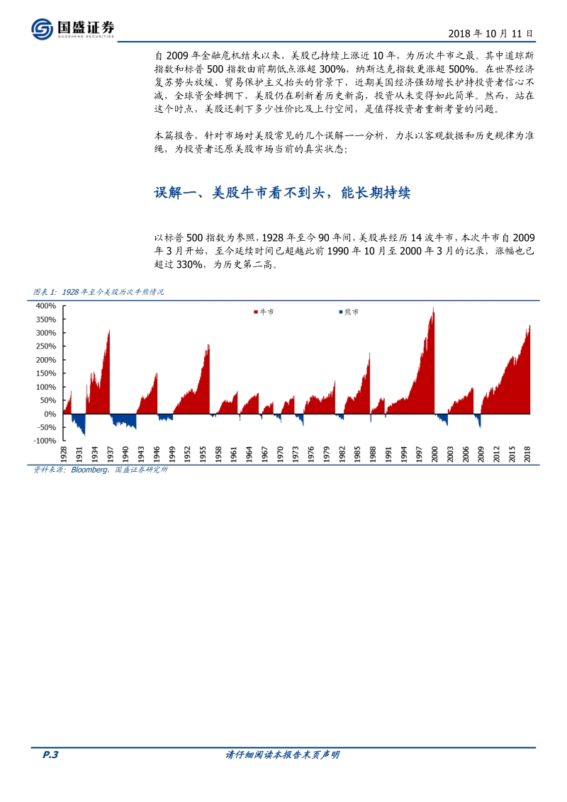 美股专题系列报告之一：我们对美股的几个误解.pdf_第3页