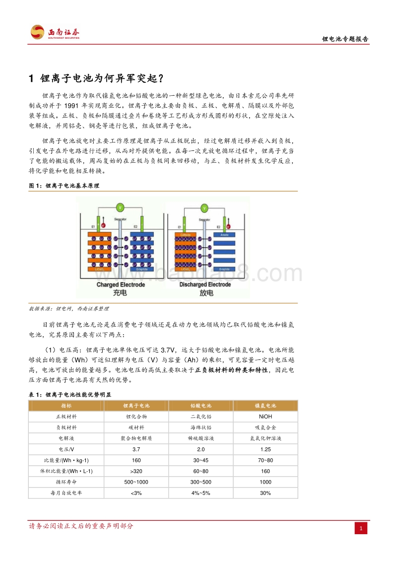 锂电池专题报告：三元材料关键技术细节及测算.pdf_第5页